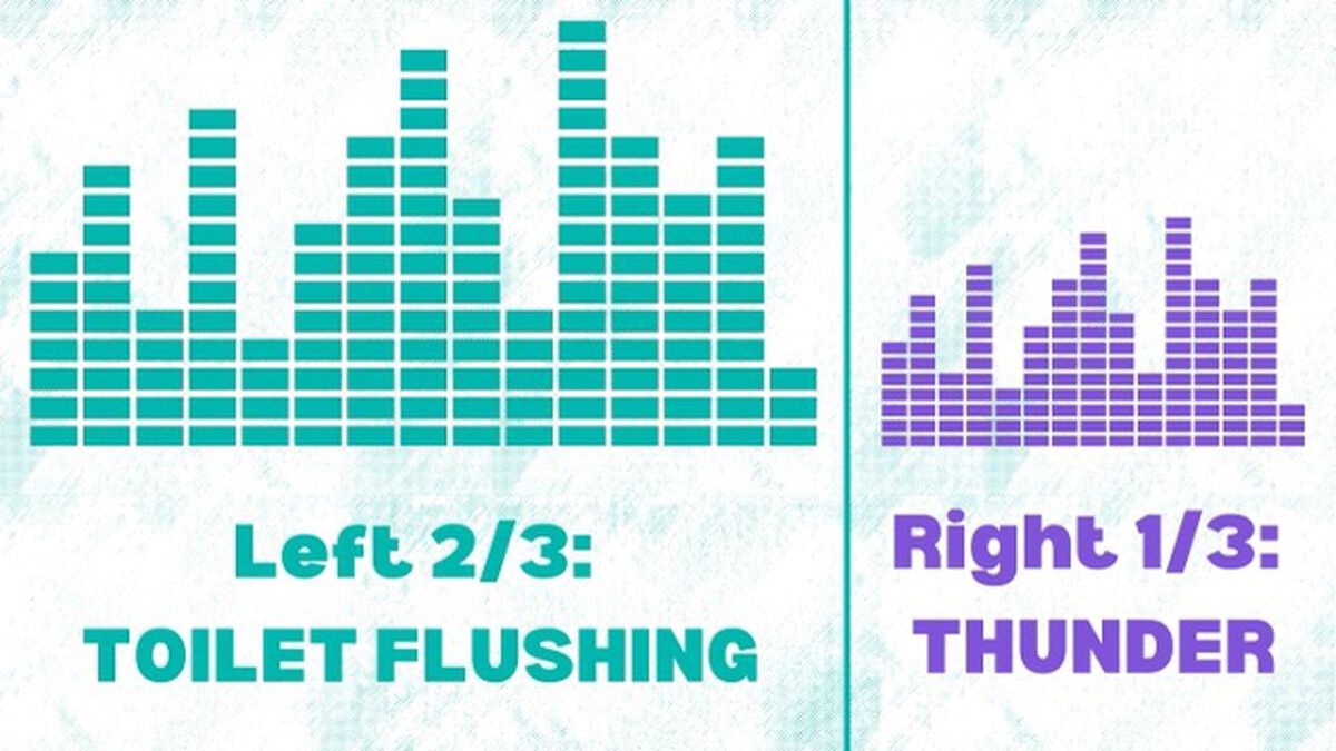 SoundClash: Hearing Through The Noise image number null
